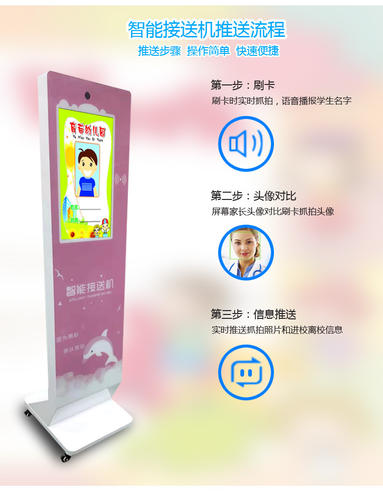 支持刷卡機頭像對比 支持刷卡機頭像對比