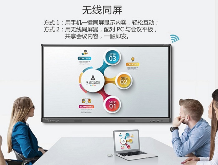 中視智能電子白板 中視智能電子白板