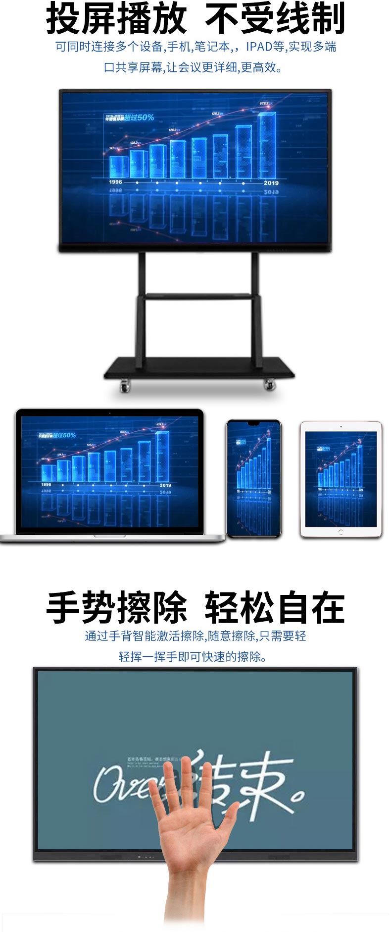 支持投屏播放功能，支持快速書寫及批注修改