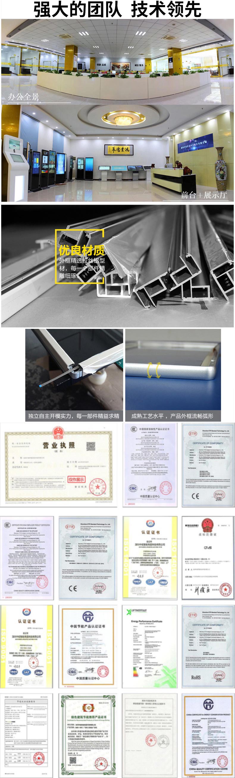 產品的相關資質及認證證書