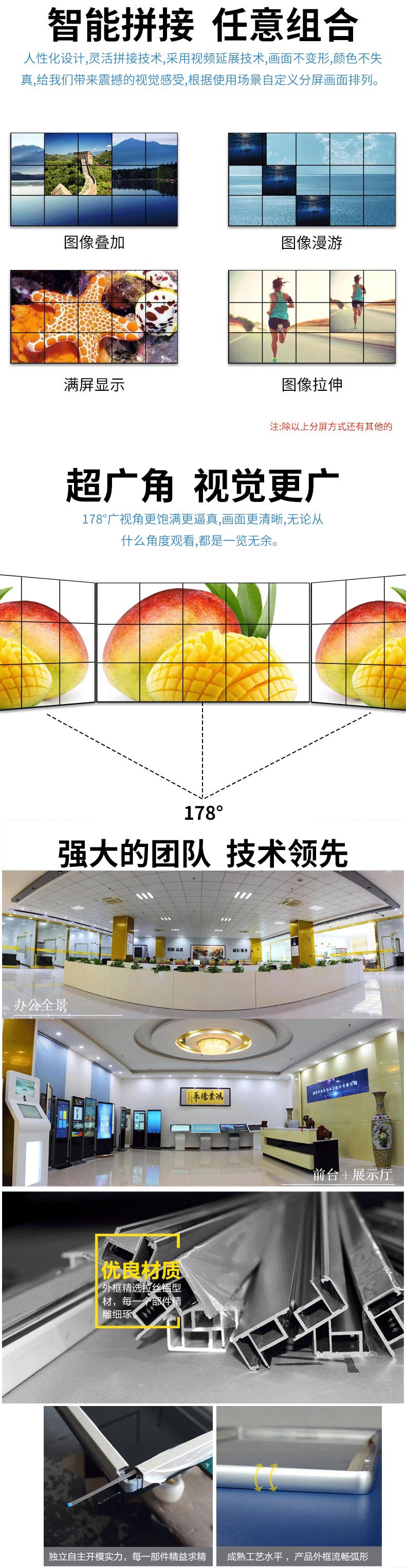 支持多種組合模式,超廣視角 支持多種組合模式,超廣視角